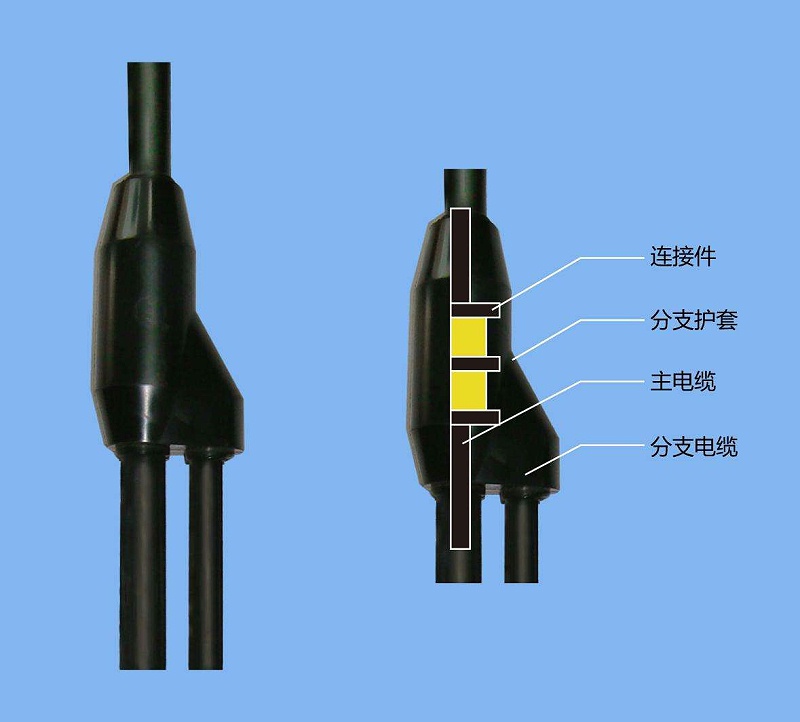 預分支電纜的優(yōu)缺點