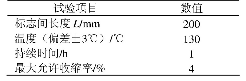 表1 收縮試驗(yàn)