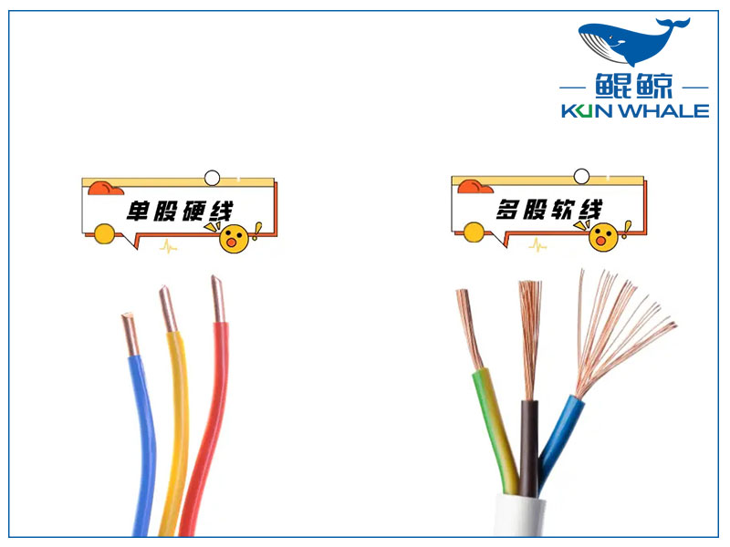 鄭州電纜廠家太平洋線纜帶你了解家庭電線如何選軟硬度？