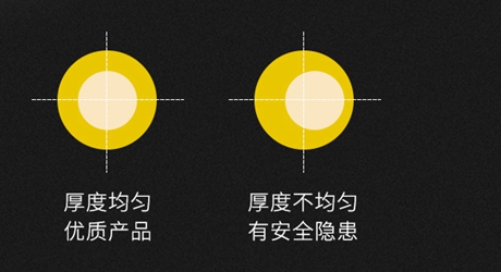 電力電纜 四芯鋁芯電纜價(jià)格